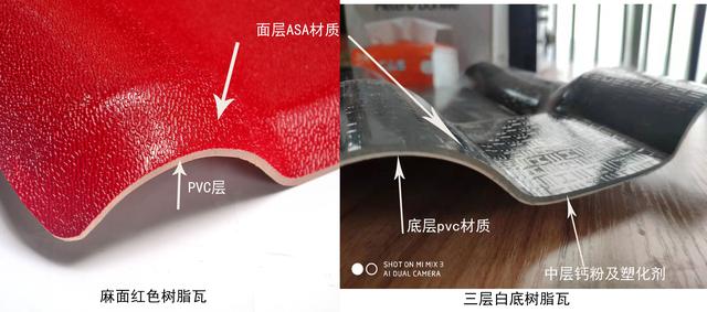 合成樹脂瓦價(jià)格，原材料ASA、PVC、ABS材料的區(qū)別
